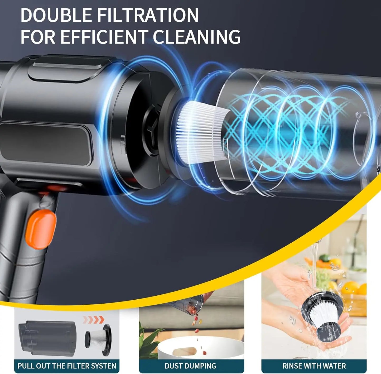 Aspirator Auto 4 în 1 Wireless – Putere Mare + Suflantă | 6 Accesorii CADOU + 2 Acumulatoare
