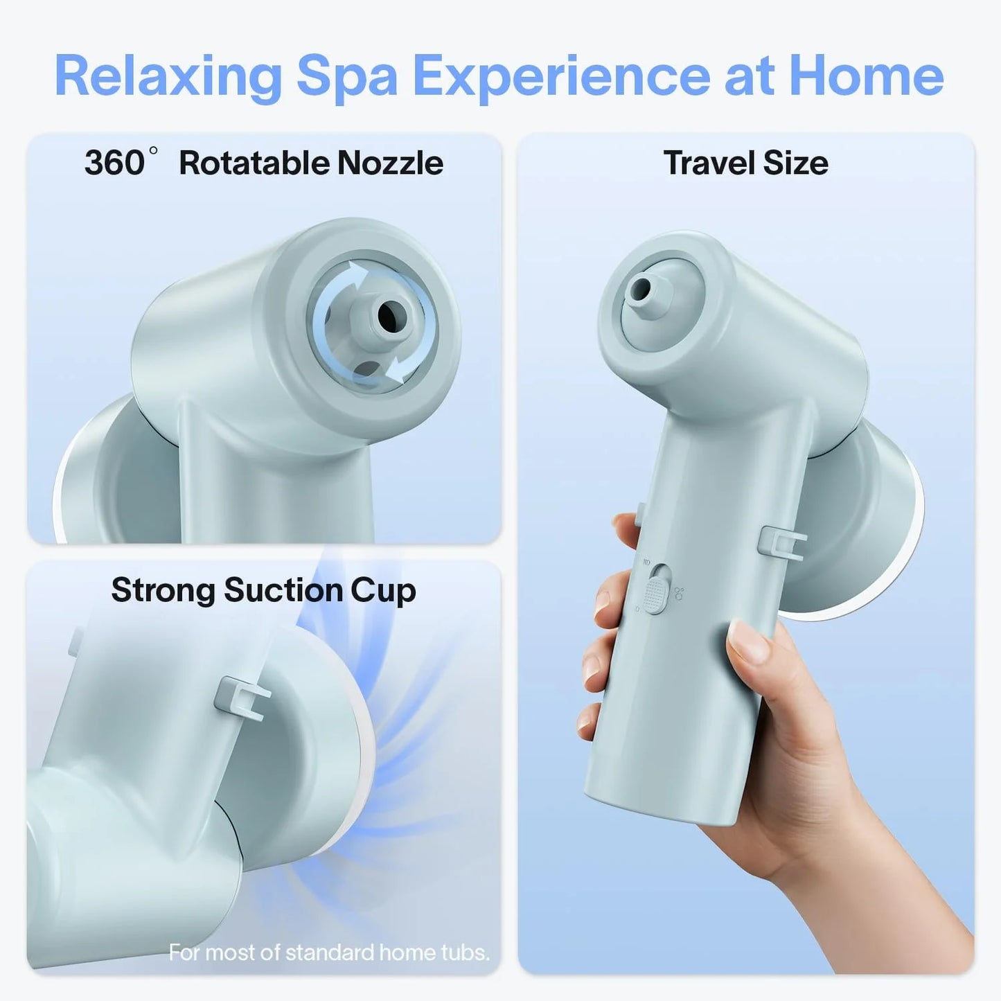 Mini Jacuzzi pentru Cadă – Relaxare Acasă în 30 Secunde